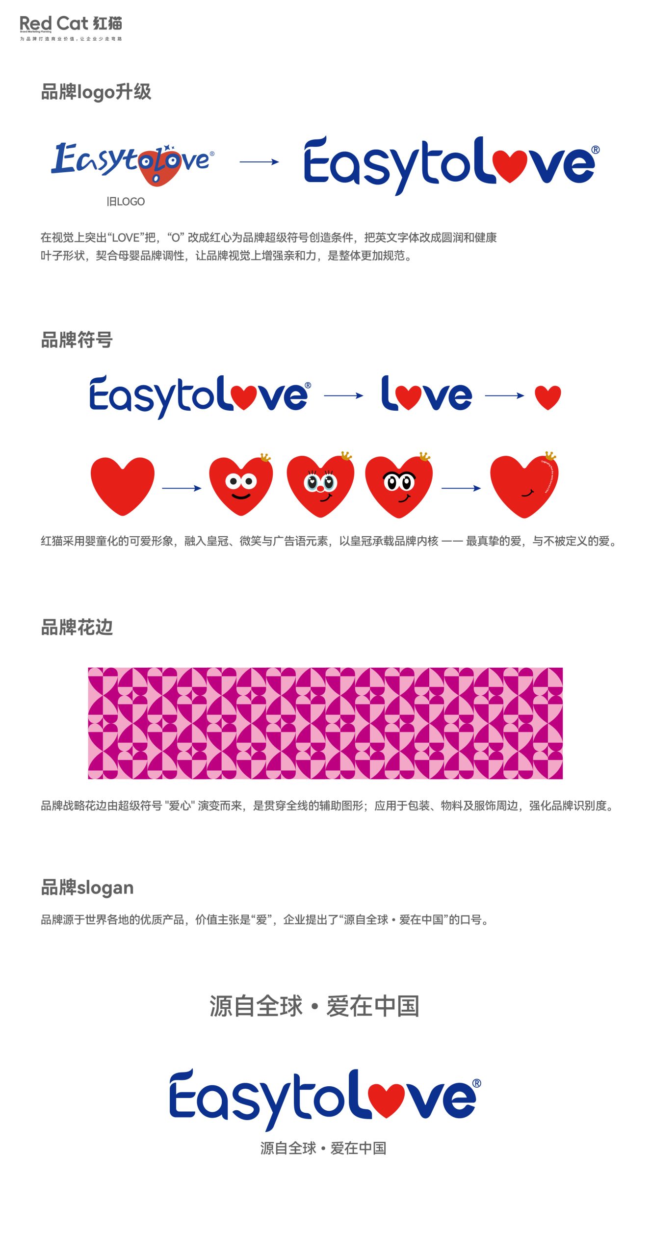 思睿米原创戴皇冠微笑爱心超级符号，进口母婴品牌视觉符号设计 2